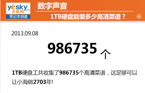 当传说变为现实! 惠普极品小P五大终极挑战