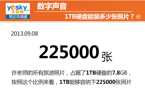 当传说变为现实! 惠普极品小P五大终极挑战