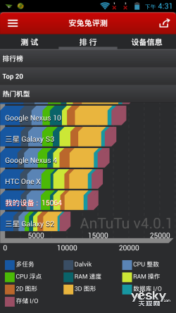 IGFI49V1S14H_Screenshot_2013-09-18-16-31-52_250.png