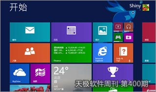 ΢Windows 8.1ۼ 1018տ