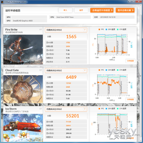 改穿银装 Haswell芯戴尔Latitude E6540评测