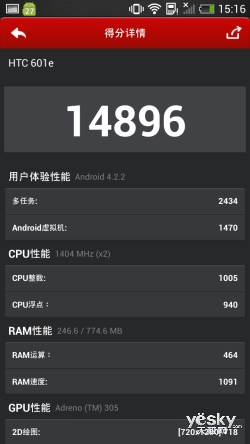 HTC One Mini评测