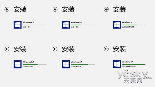 　　windows 8 升级 8.1 全图解