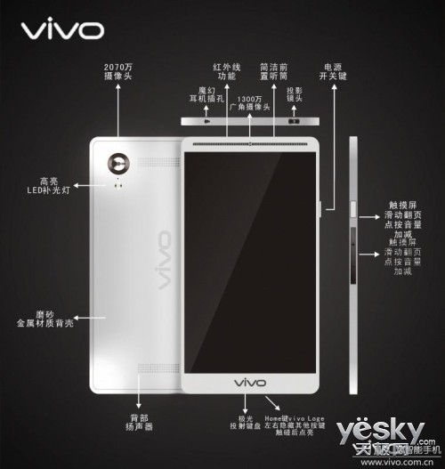 vivo Xplay3S是机皇?小编帮你汇总传言