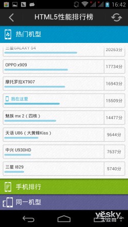 四核极速强机 InFocus魅紫M310深度评测