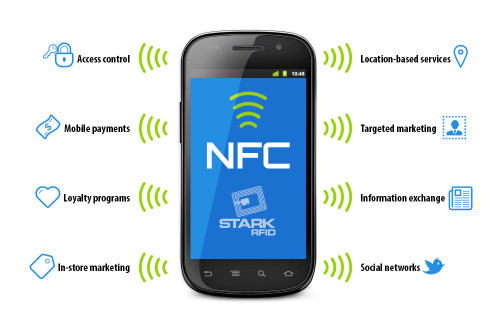你问我答第十期：NFC技术有何新玩法