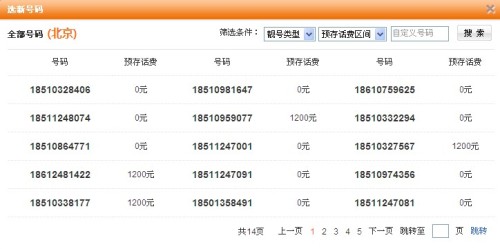 优惠Go:联通2014再度给力 三星S4合约优惠