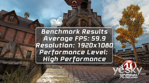 引领4G风潮 三星GALAXY Note3 N9008V体验