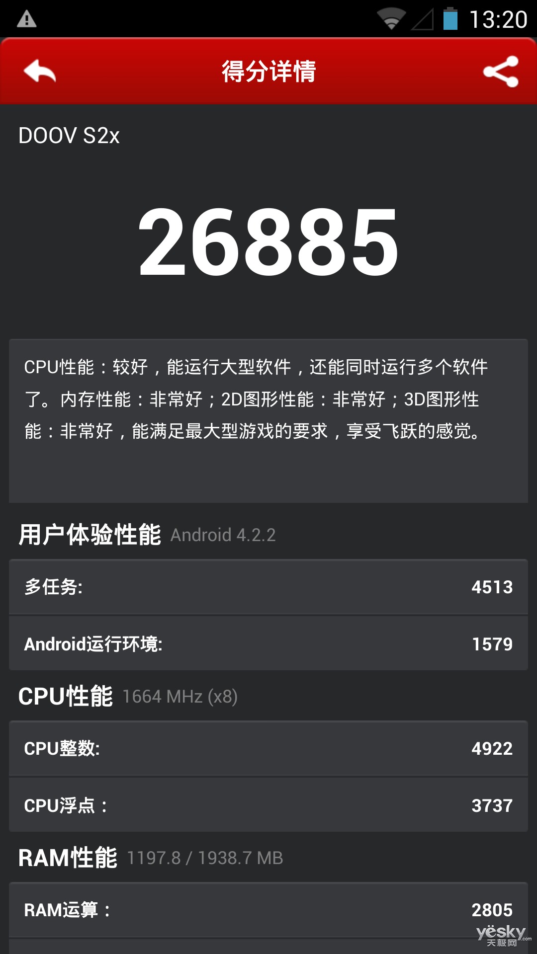 谁知女人心 朵唯isuper s2女王版养眼评测
