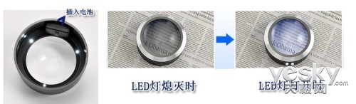 LEDӷŴ Тաů
