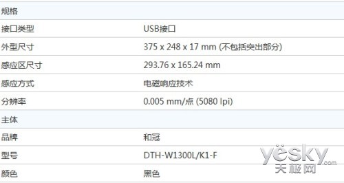 WACOM DTH-W1300L/K1-F最新报价仅售18000元