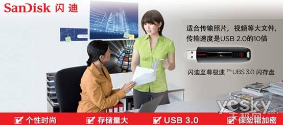 闪迪u盘排行_SanDisk(闪迪)