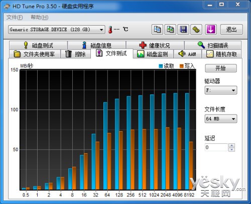 体验千倍速 东芝极至瞬速™ CF存储卡评测