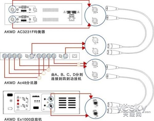 多媒体会议音响扩声系统