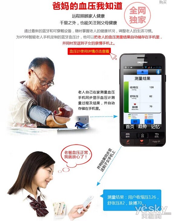 什么是远程监护 26LE795X5F7M.jpg
