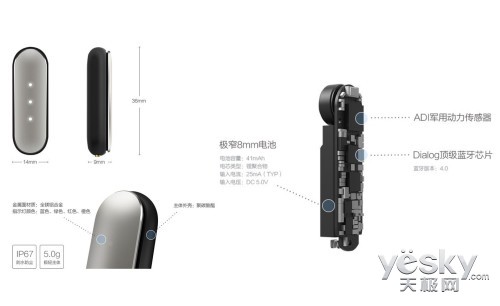 小米手环图赏:超长待机功能齐全,定价79元
