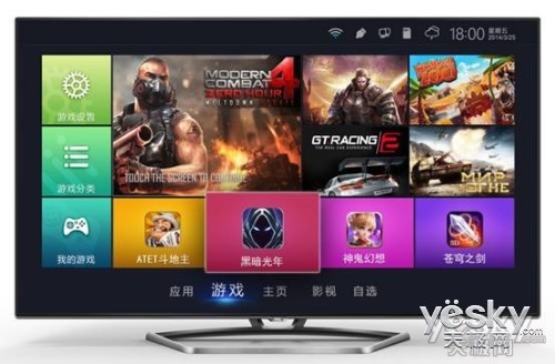TV+йTCL E5700Ӵ