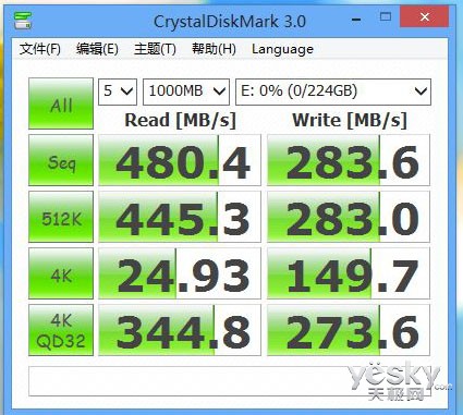 用数据说话!笔记本硬盘升级方案对比实测
