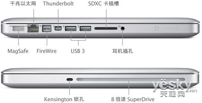 【官网】黑色星期五 MacBook Pro仅售7788元