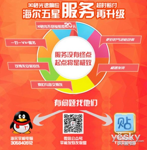 全程无差评 海尔T+系列平板W800 天猫五折购