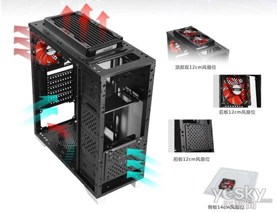 运营级atca机箱系统,atca机箱规范