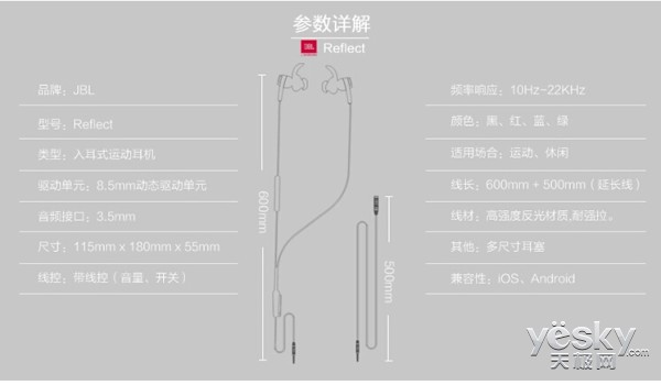 JBL REFLECT入耳式耳机 天猫售价3999元