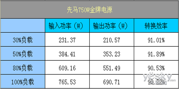 105339OZ21O1_22_600.png