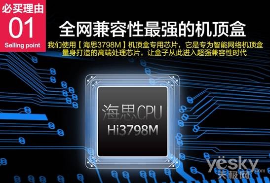 别再纠结了 告诉你如何选择4K网络机顶盒