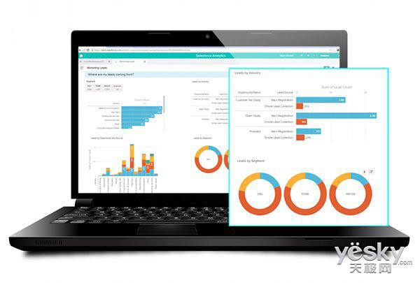 Salesforce推出Excel数据转换图表免费应用