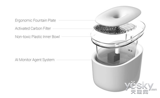 智能Pura宠物饮水机众筹-MSN 数字家庭二级频