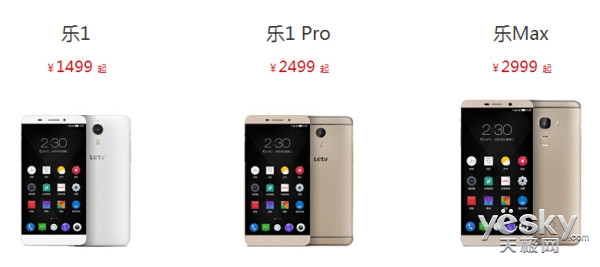 传乐视移动已完成5亿美元首轮融资 估值50亿