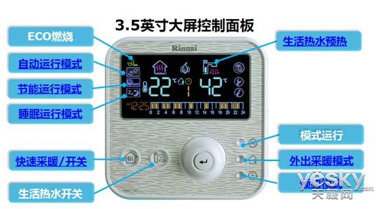 八大胜林内智能采暖炉K88评测 引爆冬日采暖市场|如月莉亚|