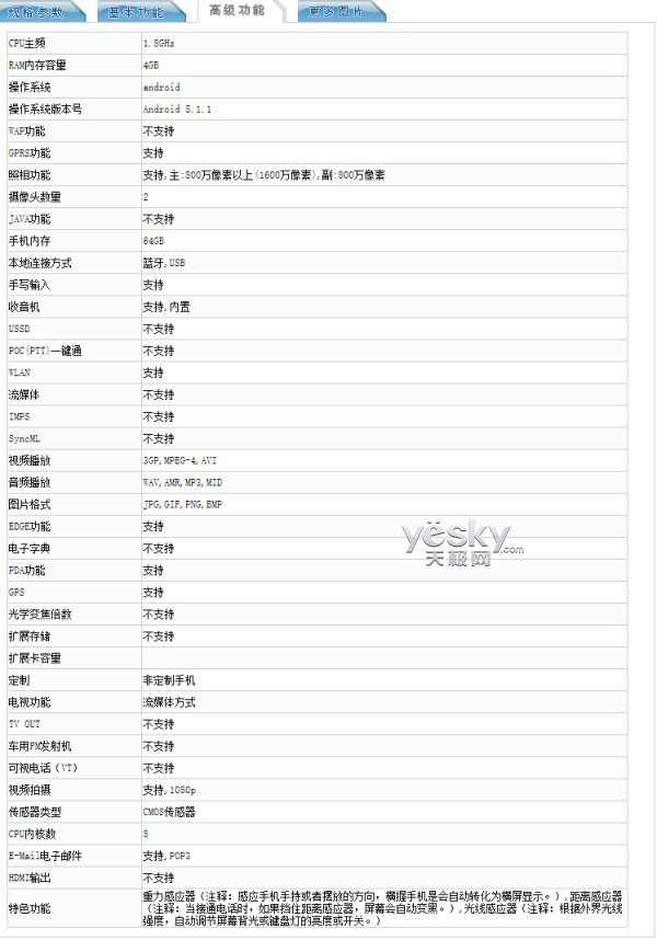 vivox6plus手机参数,vivox6plus参数详细参数 疑似vivox6plus衍生版亮相工信部骁龙652
