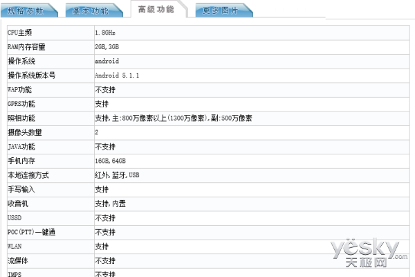 小米4S低配版获入网许可 2GB+16GB存储组合