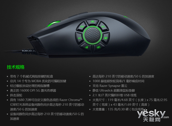 拨盘式侧键 Razer那伽梵蛇六芒星V2鼠标评测