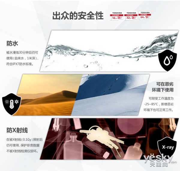 高速体验 东芝极至瞬速 TF卡64G报89元