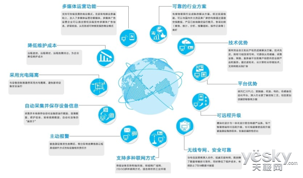 融入乐视生态圈 酷派将站在物联网风口