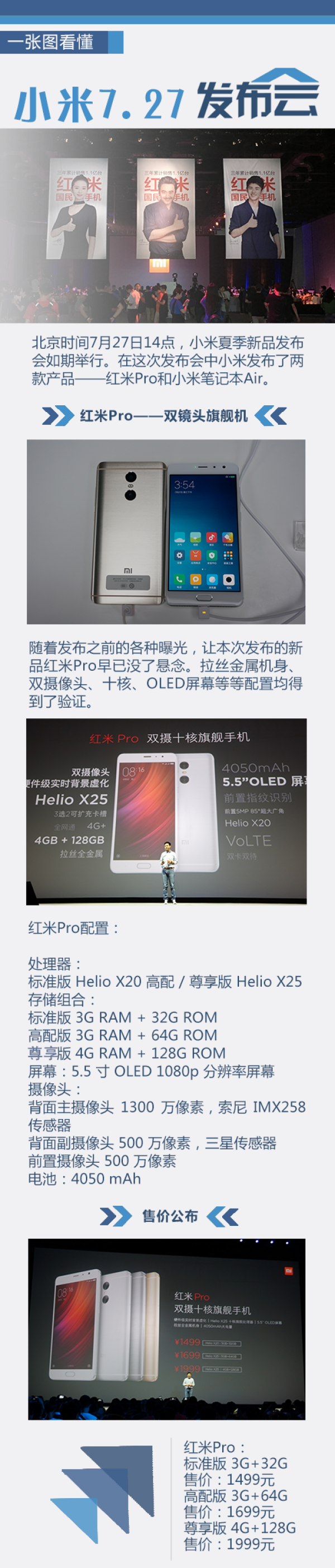 红米Pro和小米笔记本,惊喜还是意料之中?