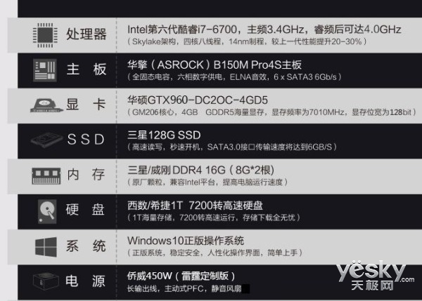 16G超大内存 极限矩阵猎豹V7S仅售6599元