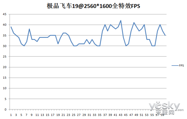 索泰GTX1050Ti-4G