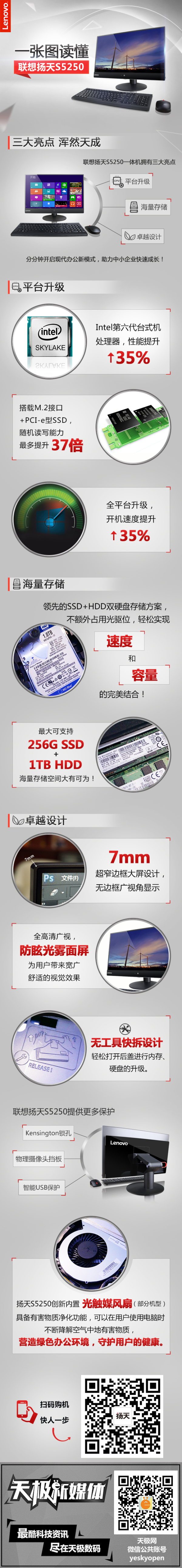 信息量超大!一张图让你读懂联想扬天S5250