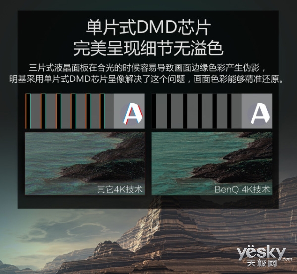什么时候开始有4k 6V8586V707SA_003_600.jpg