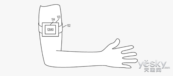 ƻ¿ɴ豸ع:߳Apple Watch