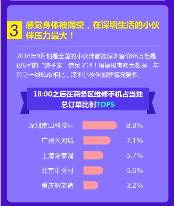 手机上如何看病历 20170123104447298004.png