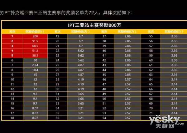 人口转变综述_人口转变(2)