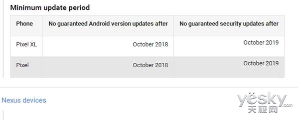 亲儿子!谷歌Pixel安全更新持续至2019年10月