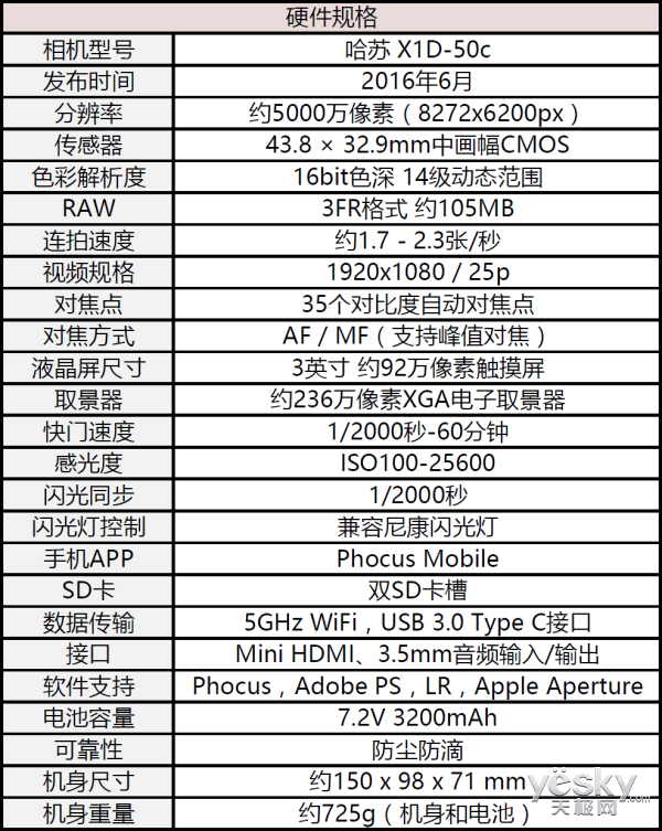 掌中中画幅 哈苏X1D-50c无反相机评测
