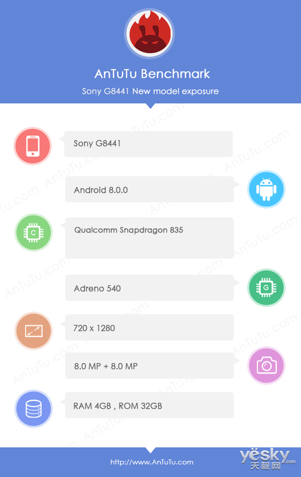 索尼G8441现身安兔兔:骁龙835\/Android8.0.0_