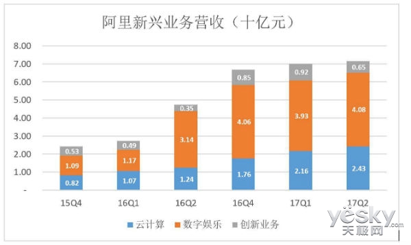 财政收入_2018年度财政收入(3)