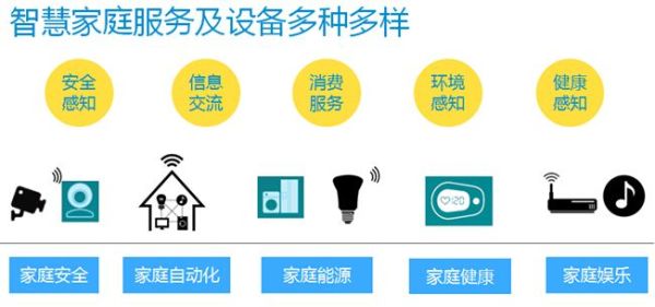 路由器买对了吗？2017年无线路由器年终盘点